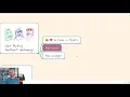 How to boost your creativity with mind maps