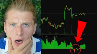 BITCOIN: SOMETHING BIG IS ABOUT TO HAPPEN...