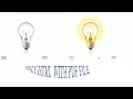CREATING BULB ON OFF PROJECT USING HTML IN HINDI