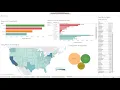 Task 4 Sample-Superstore Analysis Using Tableau