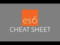 Learn Code Javascript ES6 Cheatsheet - the best of JS ES6