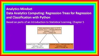 Data Analytics Computing Decision Trees With Python