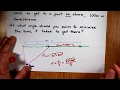 What Direction Should you Swim in Swim Run at different speeds Optimization Derivative