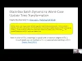 Deterministic Dynamic Matching In Worst-Case Update Time