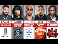 Download Lagu Famous Rappers Secretly Tied to Dangerous Gangs