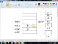 Stack Part 2 Assembly language in Bangla