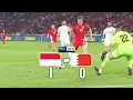 Download Lagu HIGHLIGHT INDONESIA 1 v 0 BAHRAIN #afcasianqualifiersroadto26