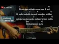 Download Lagu Chord KISAH KASIH DI SEKOLAH - Chrisye | Belajar Chord Gitar Mudah