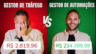 Gestor de Automações vs Gestor de Tráfego: O Que Dá Mais Dinheiro?