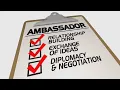 C1 Listening Practice Module 1 Understanding the United Nations Multiple Matching