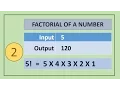 2 C Programs Print FACTORIAL of a given number