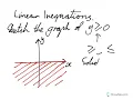 Linear Programming Question Set
