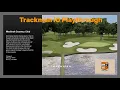 TRACKMAN IO - MEDINAH Playthrough