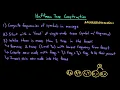 Advanced Data Structures Huffman Tree Construction