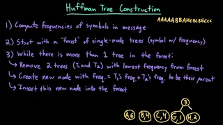 Advanced Data Structures Huffman Tree Construction