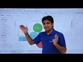 Tableau - Bubble Charts
