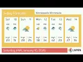Weather in Minneapolis Minnesota - Saturday Jan 10 2026