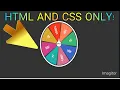 Spin Wheel Using Css JavaScript - Lucky Wheel Spinning Game