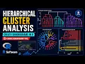 Hierarchical Cluster Analysis in R Create Customize Dendrograms Step by Step