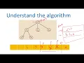 N array Tree Level Order Traversal Leetcode 429 Live coding session