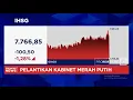 Download Lagu Prabowo Copot 5 Menteri Termasuk Sri Mulyani, IHSG Anjlok 1,28%