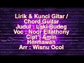 Download Lagu Lirik \u0026 Kunci Gitar | Laki Budeg - Noor Elfathony
