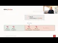 How does SQL Plan Management find out which plans are good
