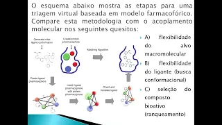 vantagens imitações de docking & modelos farmacoforicos 2025.1