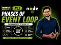 Nodejs Tutorial 12 Node js Event Loop Explained All 6 Phases with Animation Advanced Nodejs