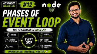 Nodejs Tutorial 12 Node js Event Loop Explained All 6 Phases with Animation Advanced Nodejs