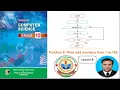 Algorithm Flow Chart for printing the ODD Numbers from 1 to 100 - 8