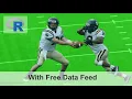 SPORTS ANALYTICS PROJECT - Predict NCAA Football games