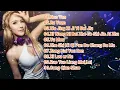 Best Nonstop 2025 Nuo Yan ✘ Ru Yuan ✘ Wo Jing Zi Ji Yi Bei Jiu (Electro Manyao)  #dj #manyaoremix