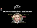 Discover Settlement 2026 Are You Eligible 540M 1 2B Class Action