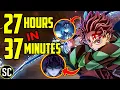 Download Lagu Demon Slayer RECAP! - Everything You need to Know Before \