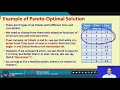 Lecture 39 - Multi-objective Optimization