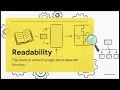 Code Review The Professional Art of Code Review Communication Complete Masterclass 2026