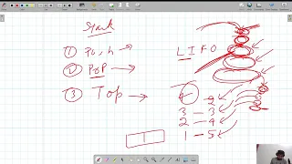 Sort Stack using LinkedList Merge Sort Stack LL - LinkedList Hindi Coding Ninjas