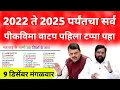 पीक विमा| 9 डिसेंबर 3 दिवस वाटप सुरू | पीक विमा 2025 | pik vima yojana | pik vima 2025
