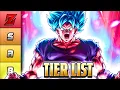 Dragon Ball Legends AUGUST 2026 BEST CHARACTERS IN THE GAME TIER LIST