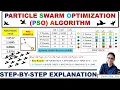 Particle Swarm Optimization PSO Algorithm Example Step-by-Step Explanation xRay Pixy