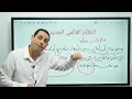 شرح النظام العالمي الجديد | الجغرافيا السياسية | تالتة ثانوي 2026
