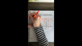 Multi-Digit Subtraction