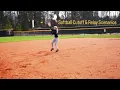 Softball Cutoff Relay Scenarios