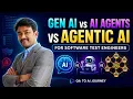 Gen AI vs AI Agents vs Agentic AI - Explained for Software Testers
