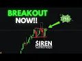 Lagu IREN Stock Analysis | BIG Money Steps In! | 2026 Price Target