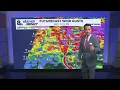 KGW Forecast Sunrise Wednesday December 10 2025