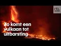 Download Lagu Kokende magma en enorme druk: zo komt een vulkaan tot uitbarsting