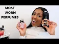 PERFUME FOR WOMEN MOST WORN FRAGRANCES PERFUME COLLECTION