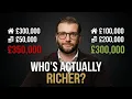 Average Net Worth By Age and Why It s Irrelevant